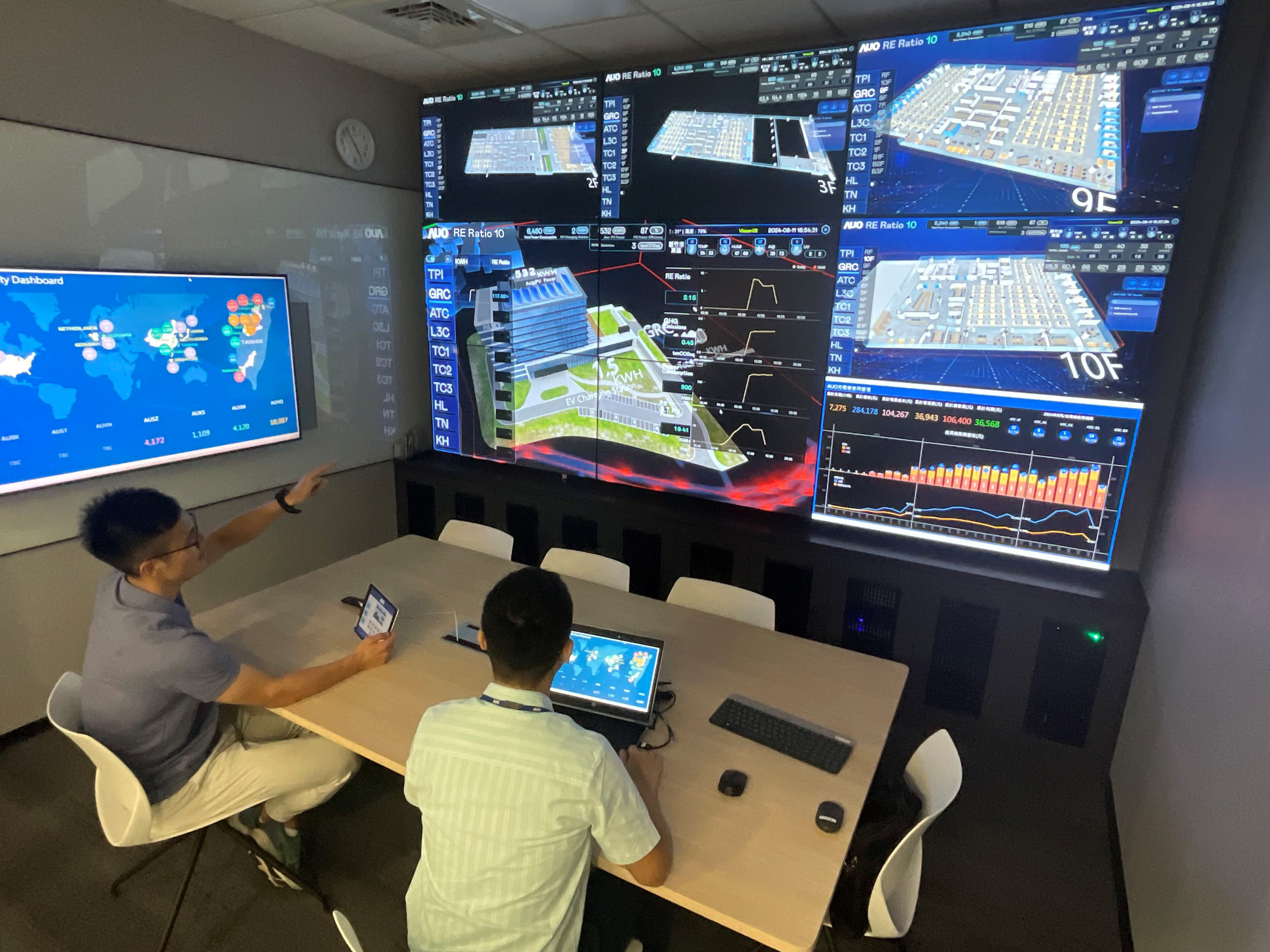 友達透過子公司友達宇沛之多工智慧樓宇系統，即時監控空調、照明、綠電的運作情形，提升用電管理效能，進行用電優化與耗能設備汰換等節能減碳措施