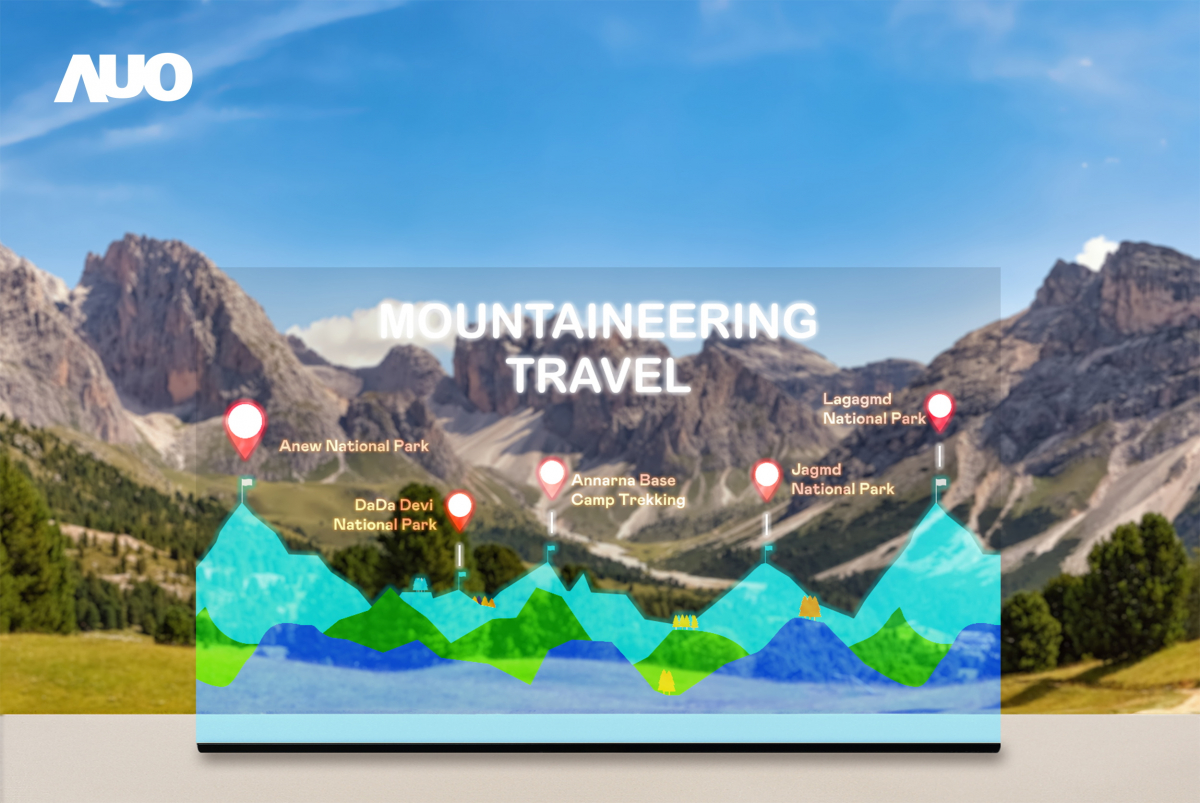 友達「177吋高透明度Micro LED顯示器」獲得台灣精品銀質獎，打破視野與空間的限制，適合應用於智慧零售、文物展示、創新廣告與智慧移動等場域