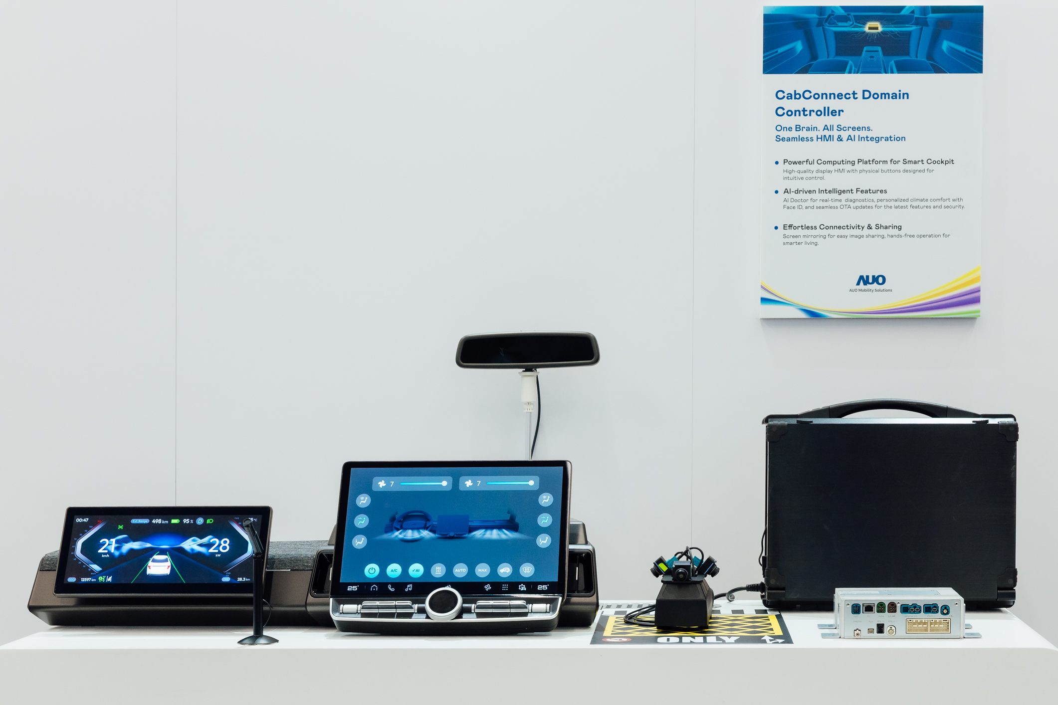 智慧座艙域控平台支援CDC、分區架構並整合AI運算模組，可同時控制多個車內顯示器、感測器與裝置，搭配AI即時診斷，結合溫度舒適控制與臉部辨識，調整座艙環境，提升安全與舒適。