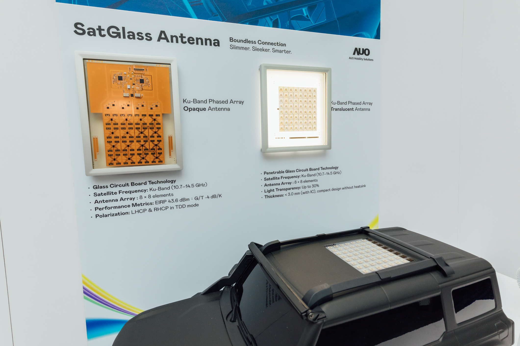 友達智慧移動攜手夥伴公司円通科技發表SatGlass Antenna，首創將透明衛星天線隱身於車頂、天窗等結構，實現V2X即時控制、OTA遠端更新、影音娛樂與線上購物等多元功能，全方位接軌移動大趨勢的創新與落地應用。